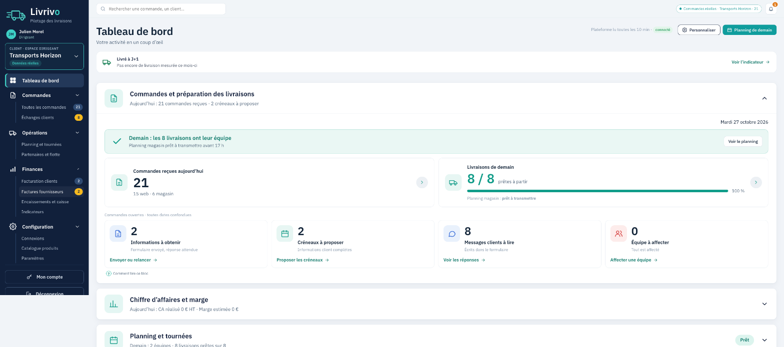 Tableau de bord Livrivo : commandes reçues aujourd'hui, livraisons de demain prêtes à partir, informations à obtenir, créneaux à proposer, messages clients à lire.